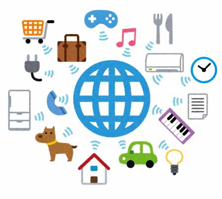 IoT モノのインターネット