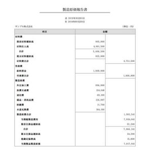製造原価報告書