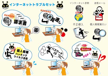 情報セキュリティ