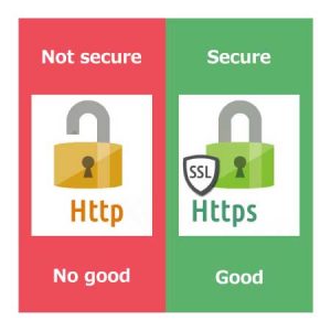 HTTPS:Secure HTTP:Not secure