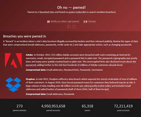 侵害されたデータ