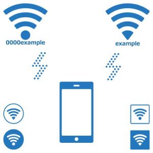 Wi-FiのSSID