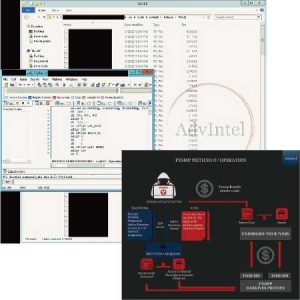 ハッキングデータと手法