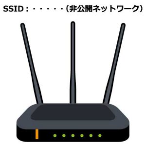 非公開ネットワーク