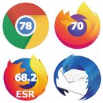 Chrome Firefox Thunderbird