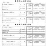 課税売上高計算表と課税仕入高計算表