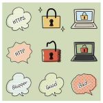 HTTPSサイトとHTTPサイト