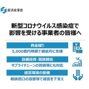 新型コロナウイルス感染症で 影響を受ける事業者の皆様へ