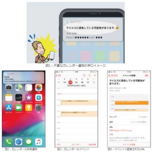 不審なカレンダー通知の手口