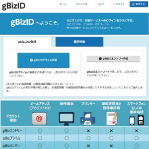 gBizID